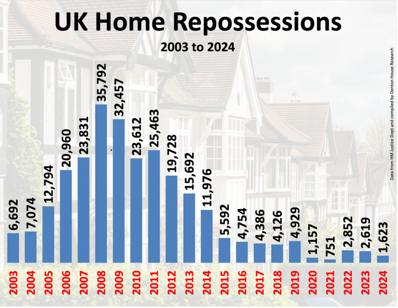 uk_home_repo_800